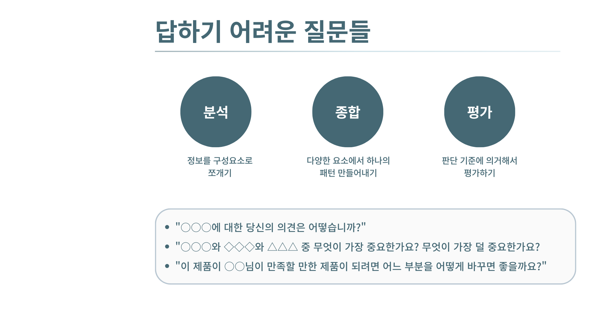 3-2 PM이 고객을 파악하는 가장 강력한 도구 1. 심층 인터뷰 하는 법